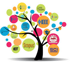 Publication Services